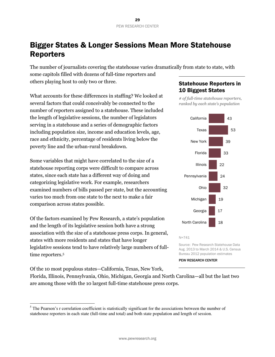 Americas Shifting Statehouse Press: Can New Players Compensate for Lost Legacy Reporters? - Pew Research Center, Page 30