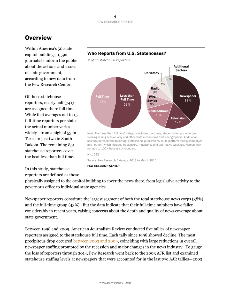 Americas Shifting Statehouse Press: Can New Players Compensate for Lost Legacy Reporters? - Pew Research Center, Page 5
