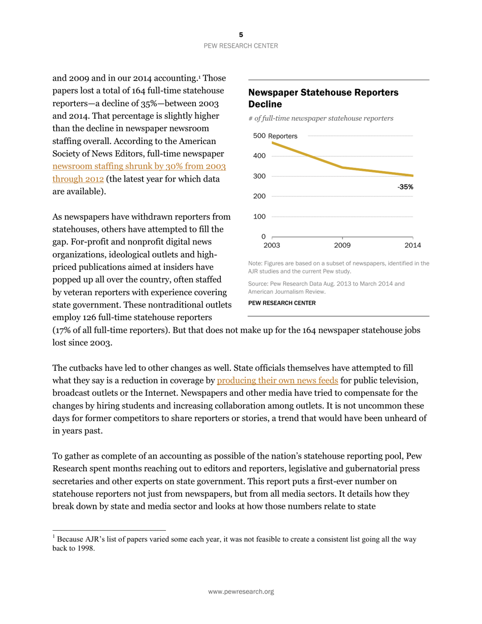 Americas Shifting Statehouse Press: Can New Players Compensate for Lost Legacy Reporters? - Pew Research Center, Page 6