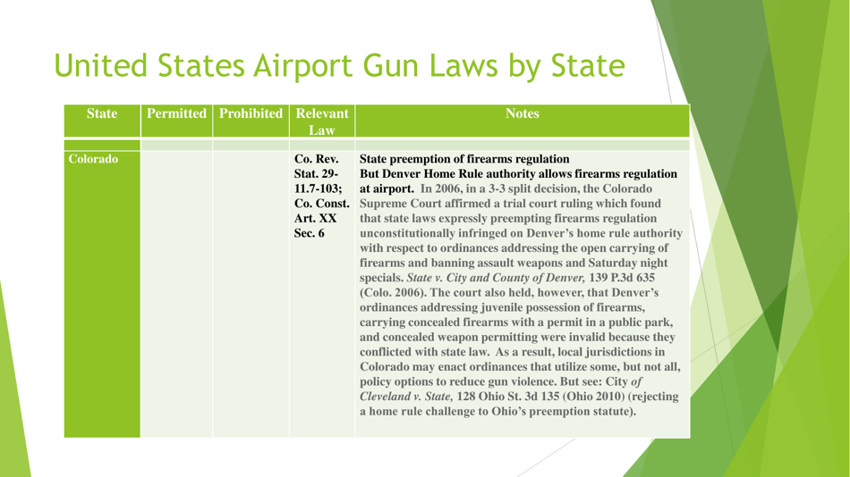State Airport Gun Laws - E. Lee Thomson, Page 11