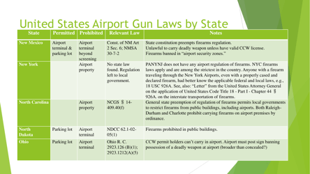 State Airport Gun Laws - E. Lee Thomson, Page 18