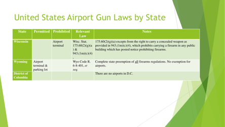 State Airport Gun Laws - E. Lee Thomson, Page 21