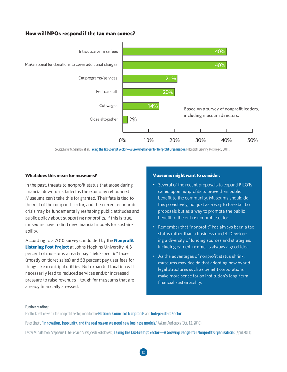 Trends Watch: Museums and the Pulse of the Future - American Association of Museums, Page 10