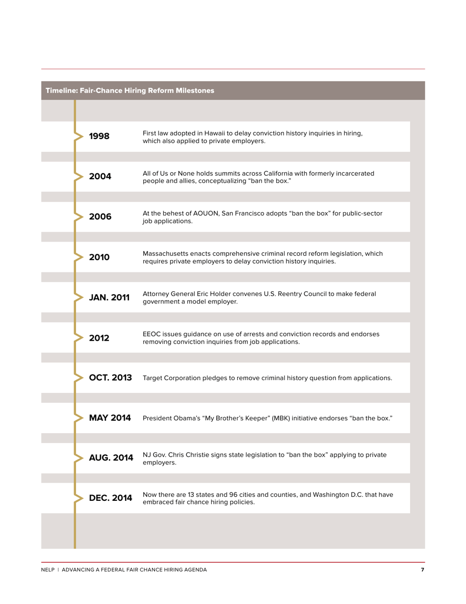 Advancing a Federal Fair Chance Hiring Agenda - Maurice Emsellem, Michelle Natividad Rodriguez (Nelp), Page 9