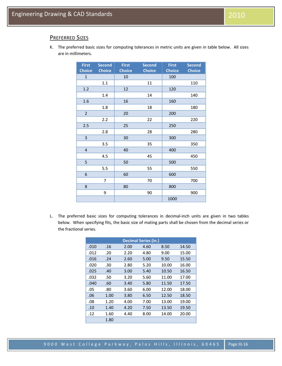 Engineering Drawing  Cad Standards - C. Bales, M. Vlamakis, Moraine Valley Community College, Page 16