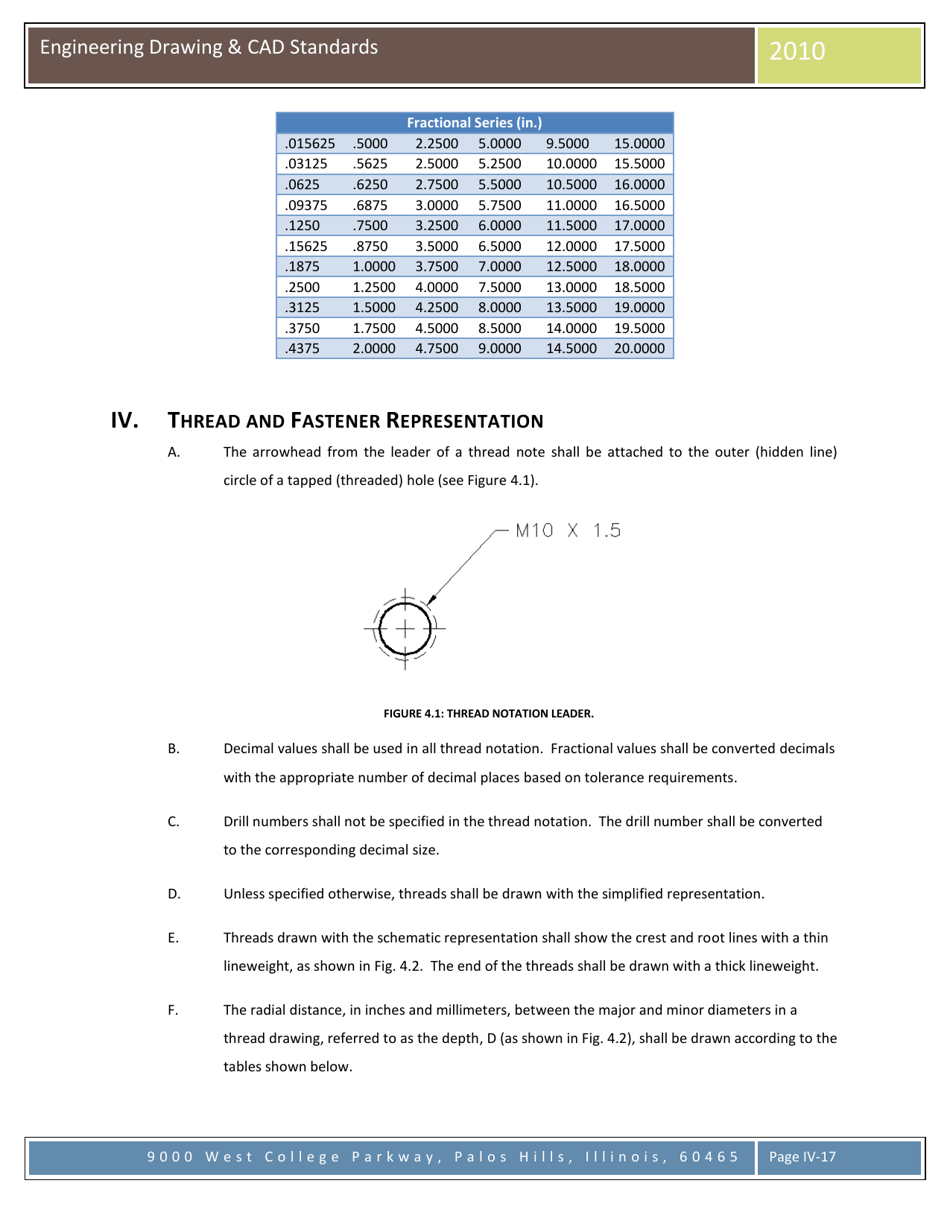 Engineering Drawing  Cad Standards - C. Bales, M. Vlamakis, Moraine Valley Community College, Page 17