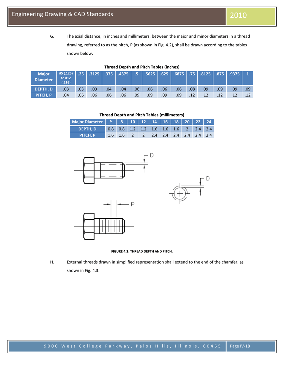 Engineering Drawing  Cad Standards - C. Bales, M. Vlamakis, Moraine Valley Community College, Page 18