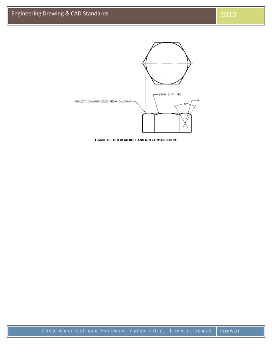 Engineering Drawing  Cad Standards - C. Bales, M. Vlamakis, Moraine Valley Community College, Page 21