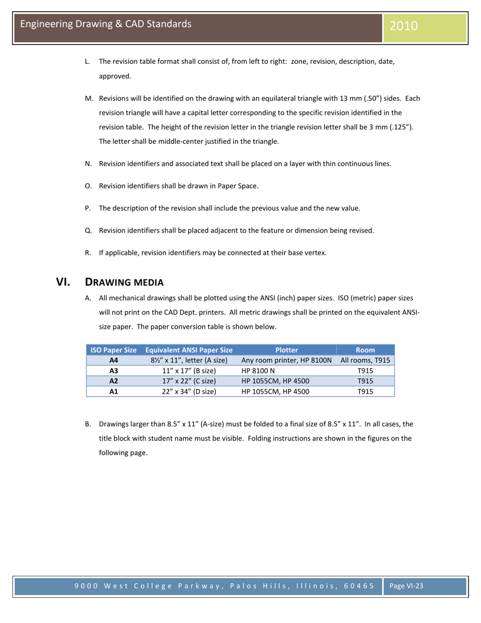 Engineering Drawing  Cad Standards - C. Bales, M. Vlamakis, Moraine Valley Community College, Page 23