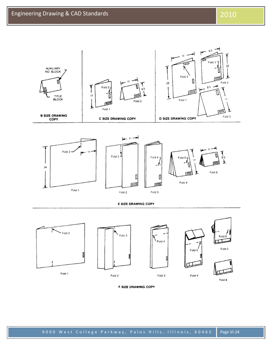 Engineering Drawing  Cad Standards - C. Bales, M. Vlamakis, Moraine Valley Community College, Page 24