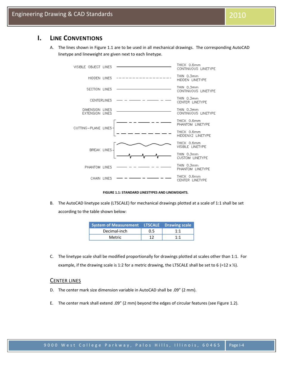 Engineering Drawing  Cad Standards - C. Bales, M. Vlamakis, Moraine Valley Community College, Page 4