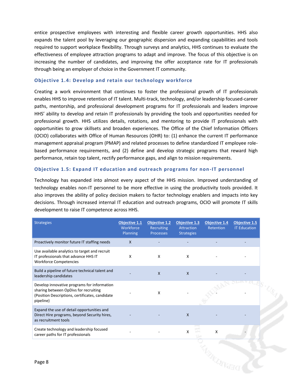Information Technology Strategic Plan (2017-2020), Page 11