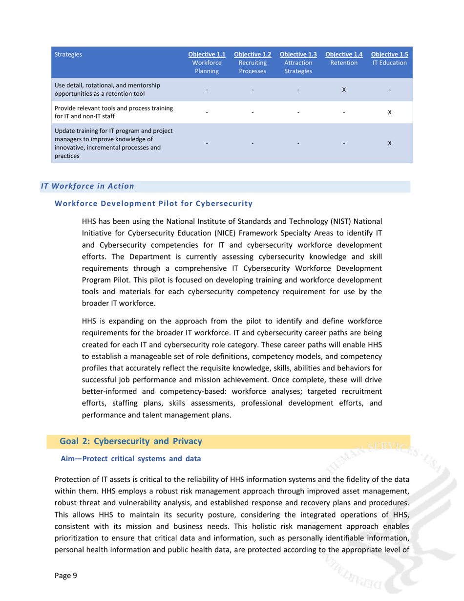 Information Technology Strategic Plan (2017-2020), Page 12