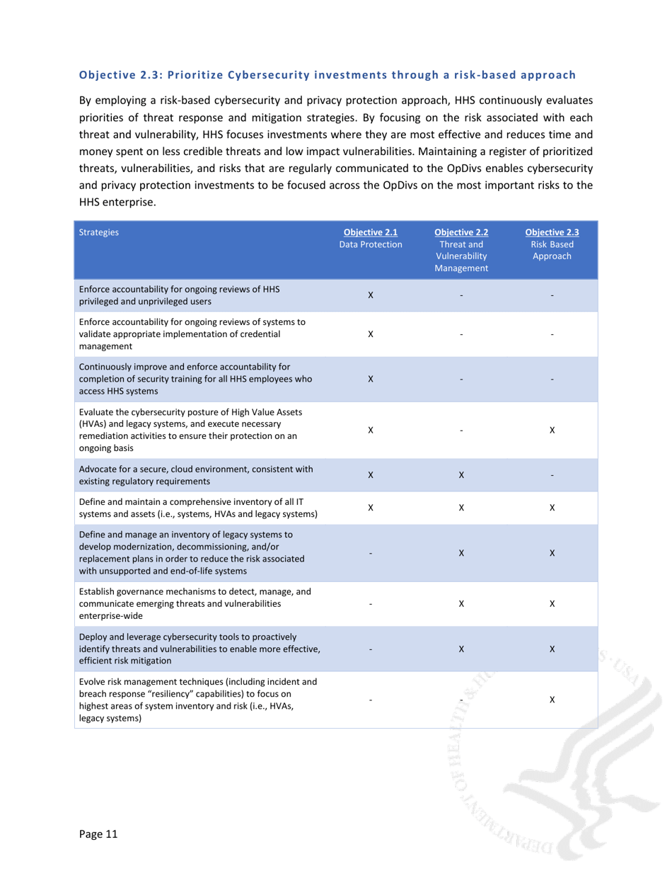 Information Technology Strategic Plan (2017-2020), Page 14