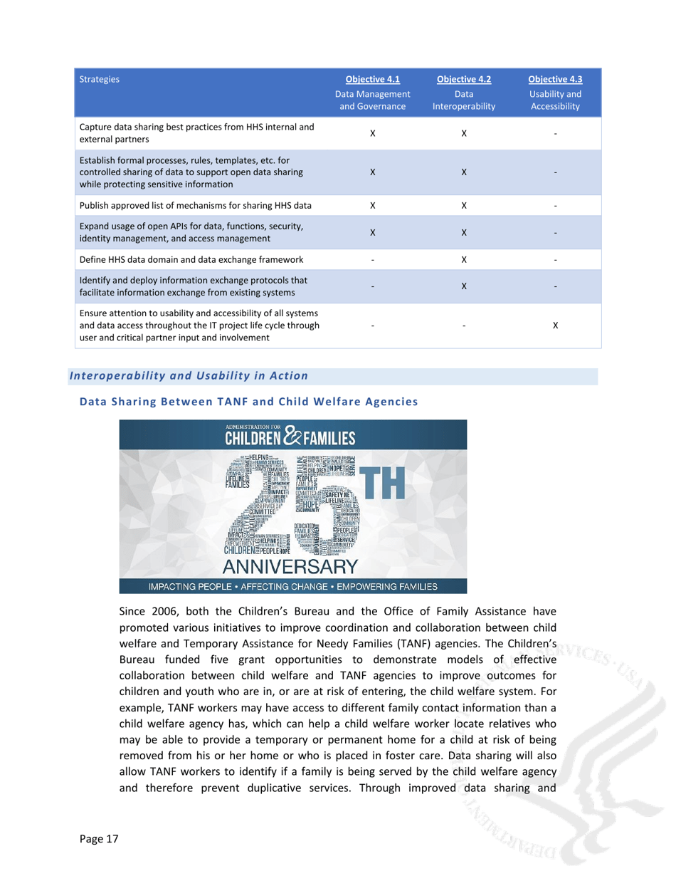 Information Technology Strategic Plan (2017-2020), Page 20