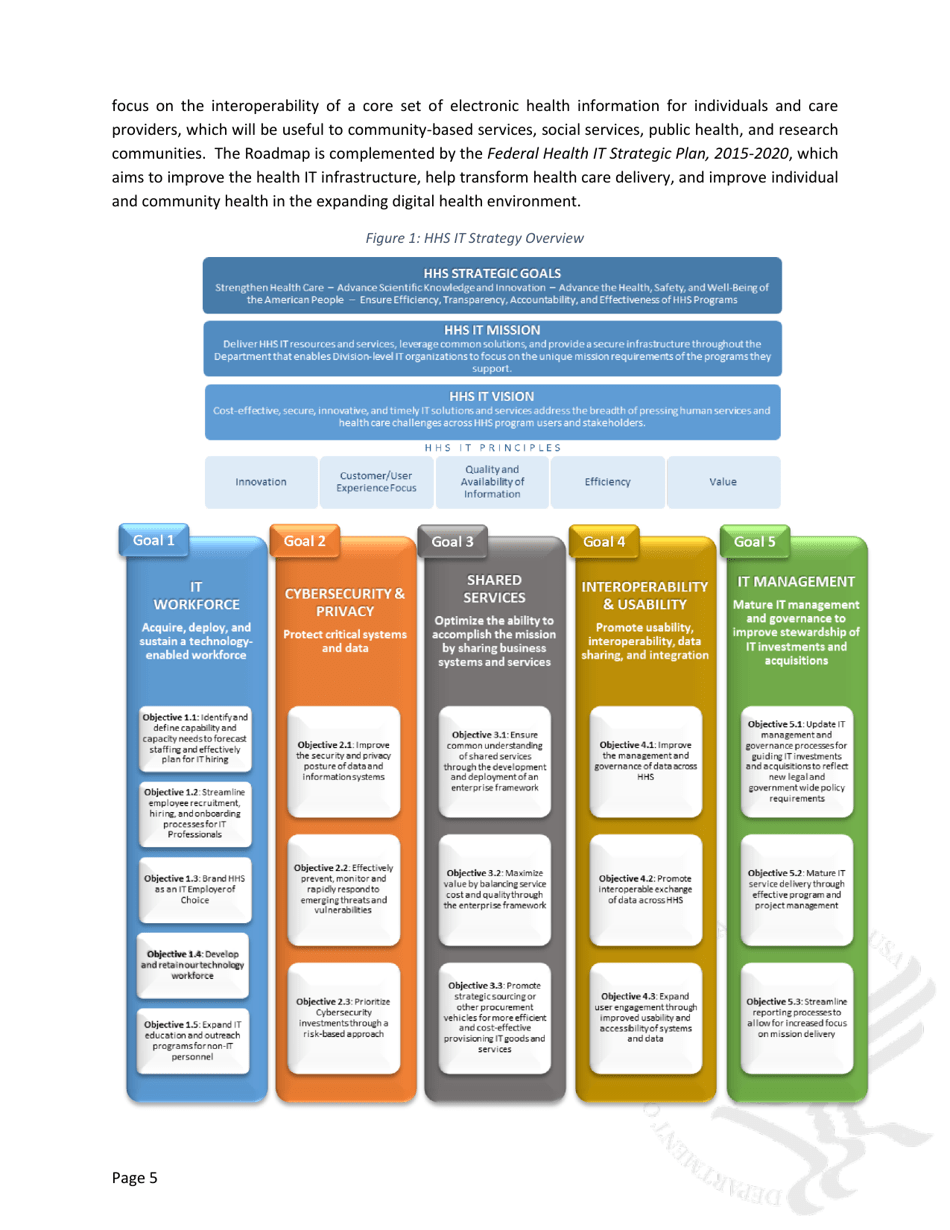 Information Technology Strategic Plan (2017-2020), Page 8