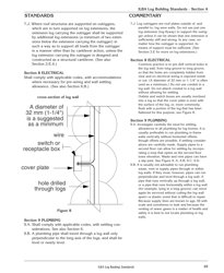 2000 Log Building Standards, Page 15