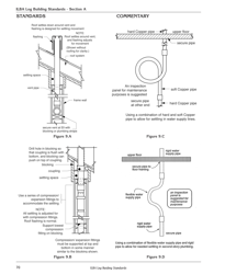 2000 Log Building Standards, Page 16