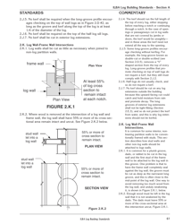 2000 Log Building Standards, Page 7