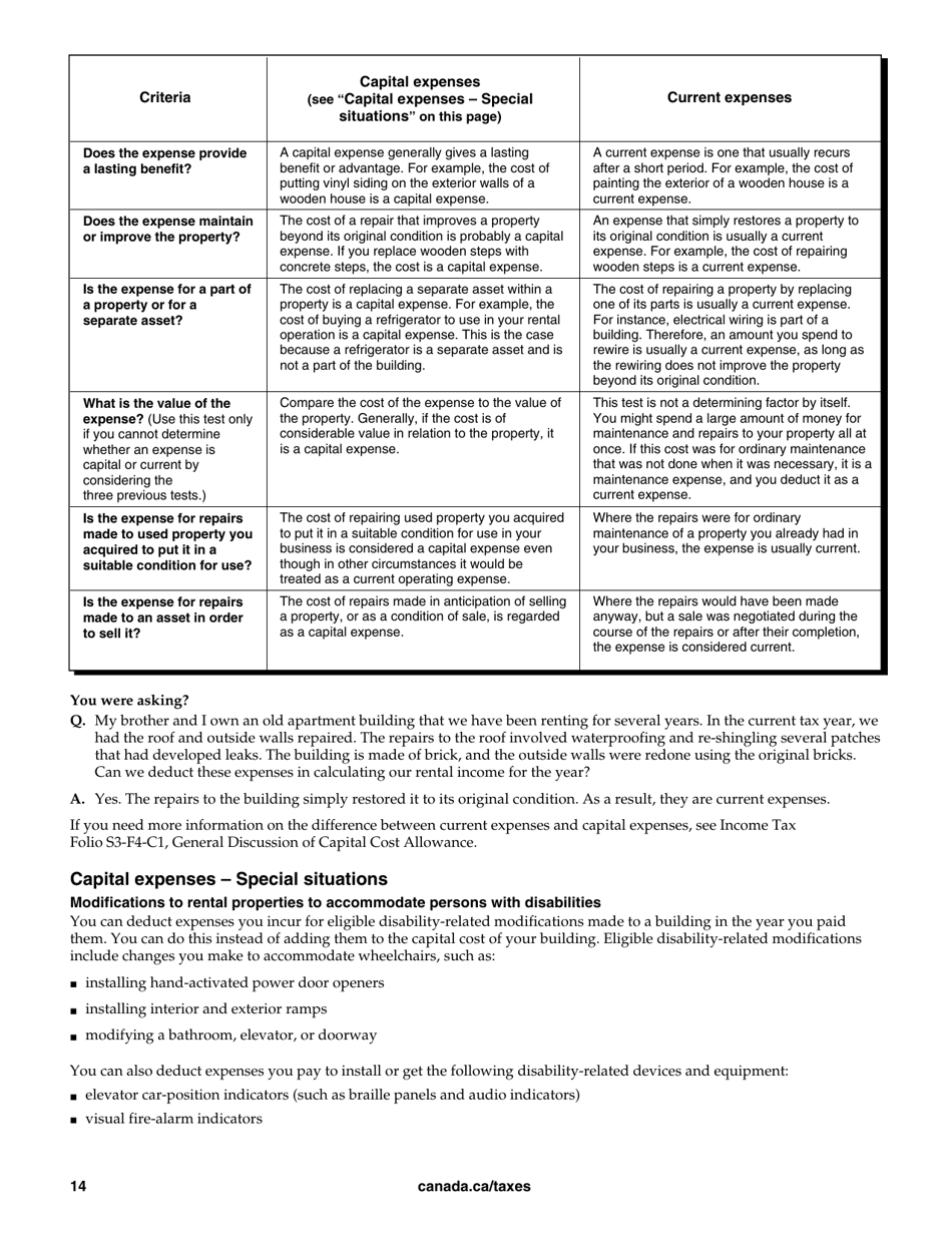 Form T4036 Rental Income - Canada, Page 14