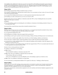 Form T4036 Rental Income - Canada, Page 24
