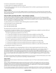 Form T4036 Rental Income - Canada, Page 27