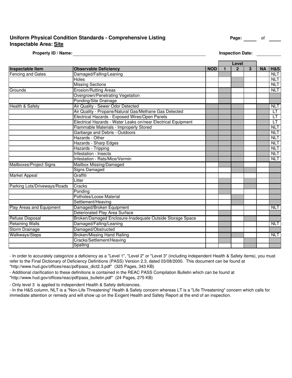 Uniform Physical Condition Standards - Comprehensive Listing, Page 1