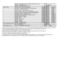 Uniform Physical Condition Standards - Comprehensive Listing, Page 5