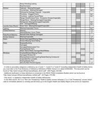 Uniform Physical Condition Standards - Comprehensive Listing, Page 7
