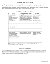 Form 4710-24 Facility Certification Form, Page 3