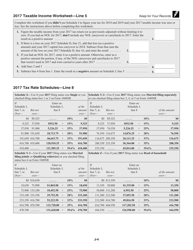 Instructions for IRS Form 1040 Schedule J Income Averaging for Farmers and Fishermen, Page 4