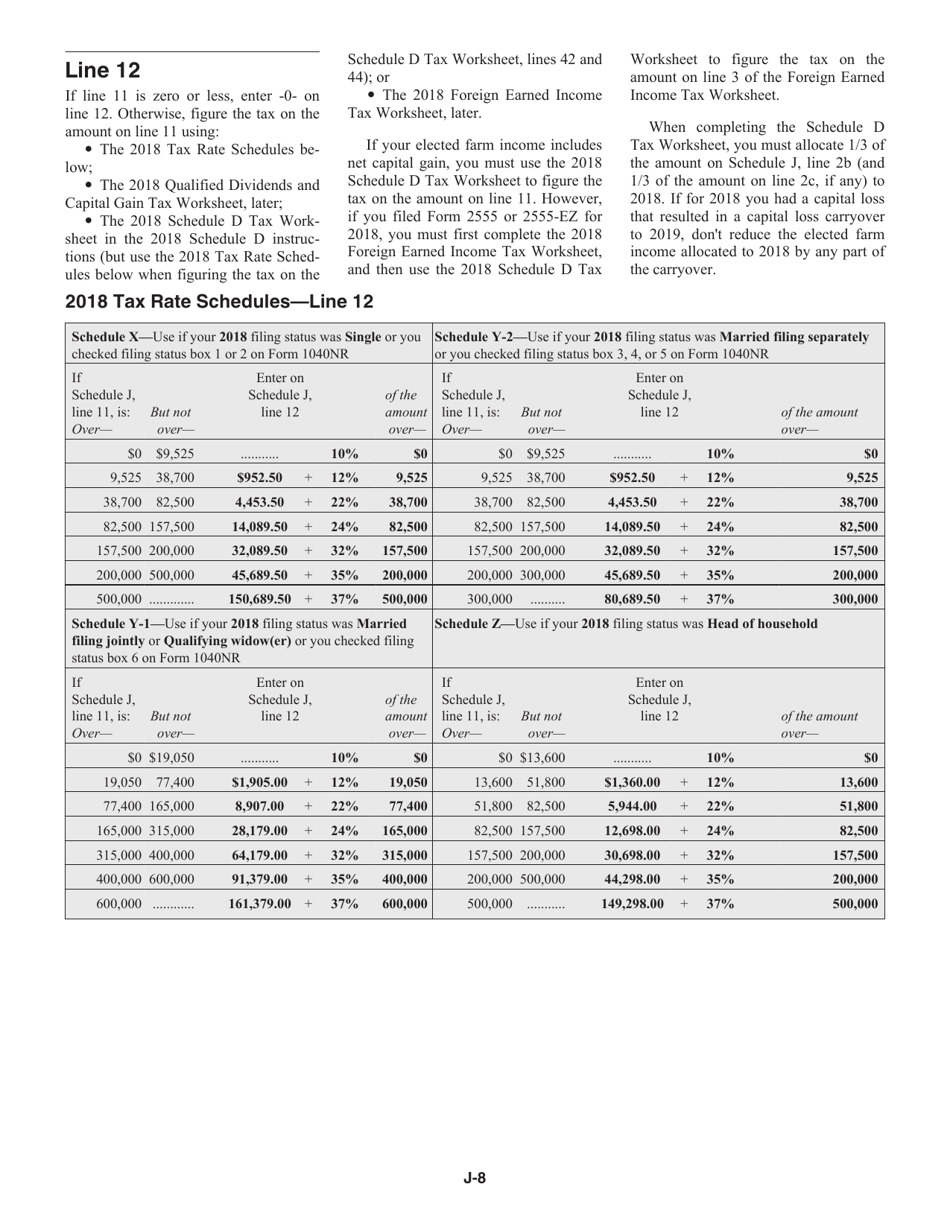 Instructions for IRS Form 1040 Schedule J Income Averaging for Farmers and Fishermen, Page 8