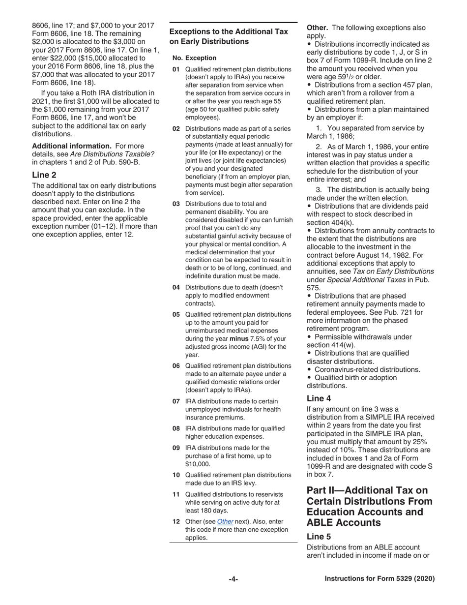 Instructions for IRS Form 5329 Additional Taxes on Qualified Plans (Including IRAs) and Other Tax-Favored Accounts, Page 4