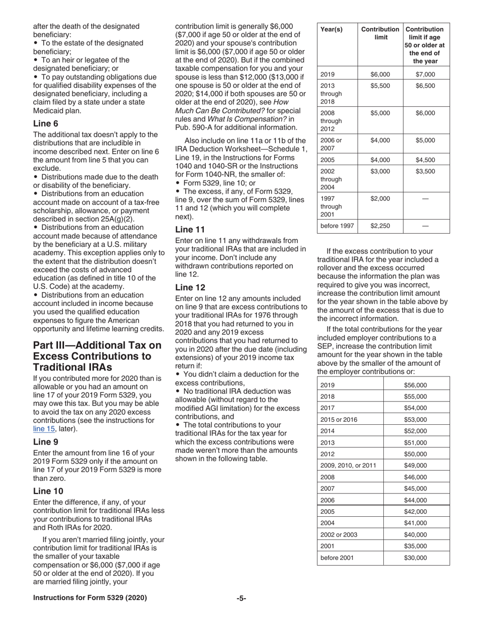 Instructions for IRS Form 5329 Additional Taxes on Qualified Plans (Including IRAs) and Other Tax-Favored Accounts, Page 5