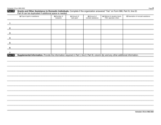 IRS Form 990 Schedule I Grants and Other Assistance to Organizations, Governments, and Individuals in the United States, Page 2