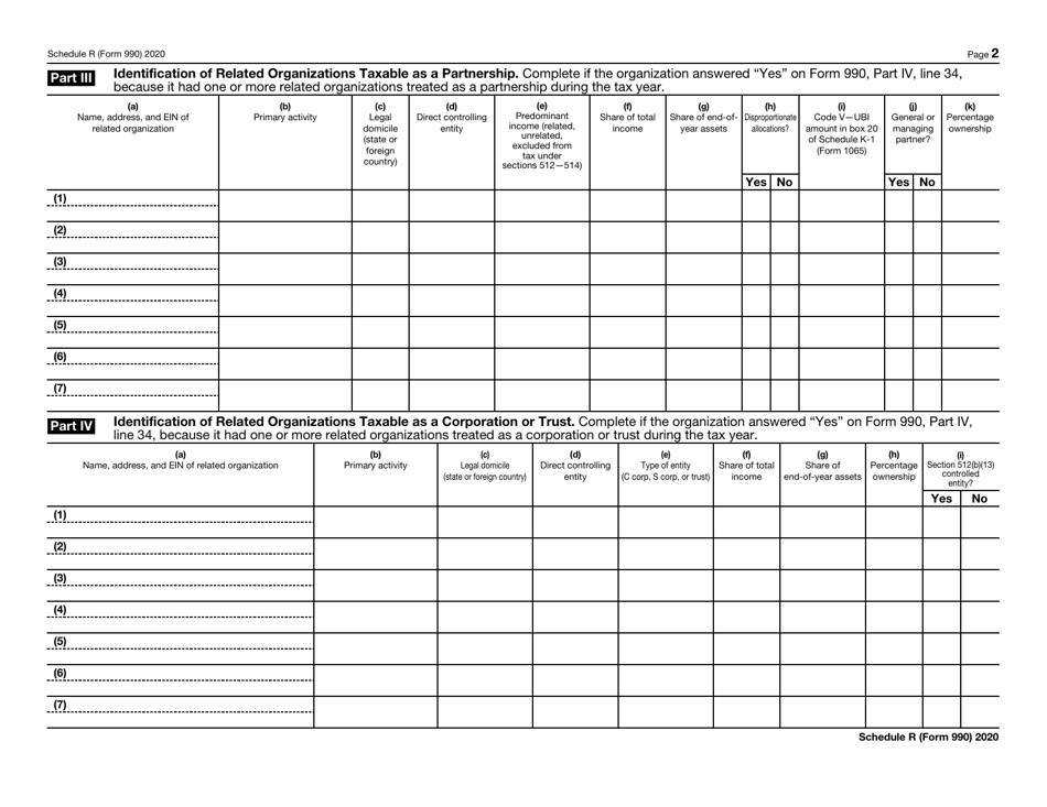 IRS Form 990 Schedule R Related Organizations and Unrelated Partnerships, Page 2
