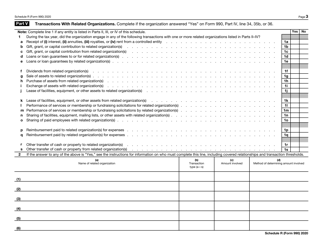 IRS Form 990 Schedule R Related Organizations and Unrelated Partnerships, Page 3