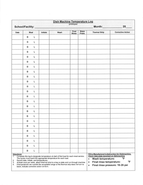 Dish Machine Temperature Log - Arizona Download Pdf