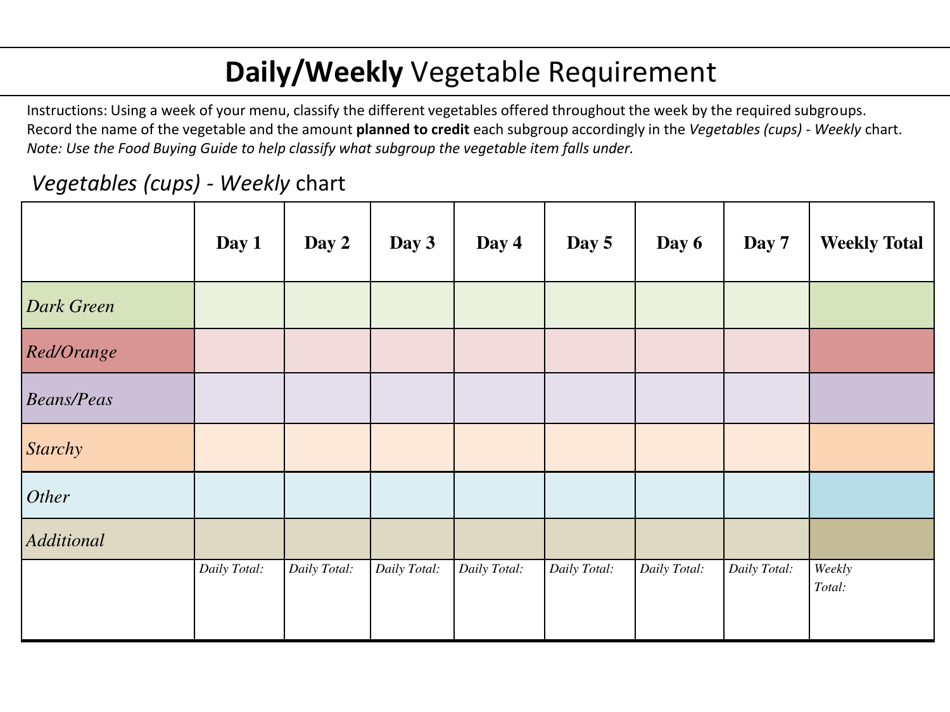 Daily / Weekly Vegetable Requirement - Arizona, Page 1