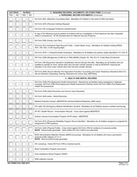 DA Form 5123 In- and out-Processing Records Checklist, Page 2