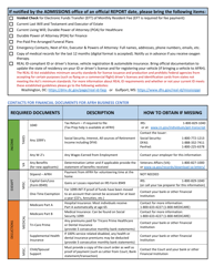 Afrh Pre Admissions Checklist, Page 2