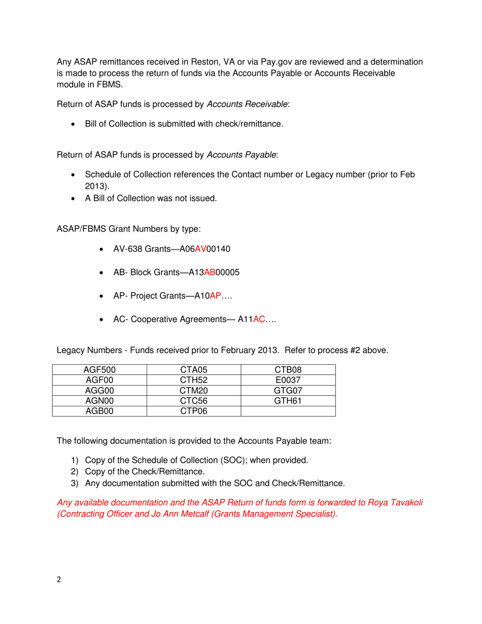 Return of Funds, Page 3