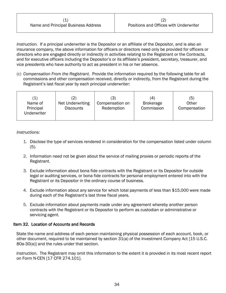 Form N-4 Registration Statement of Separate Accounts Organized as Unit Investment Trusts, Page 45