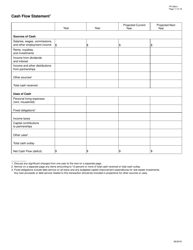 Form FR2081C Interagency Biographical and Financial Report, Page 17