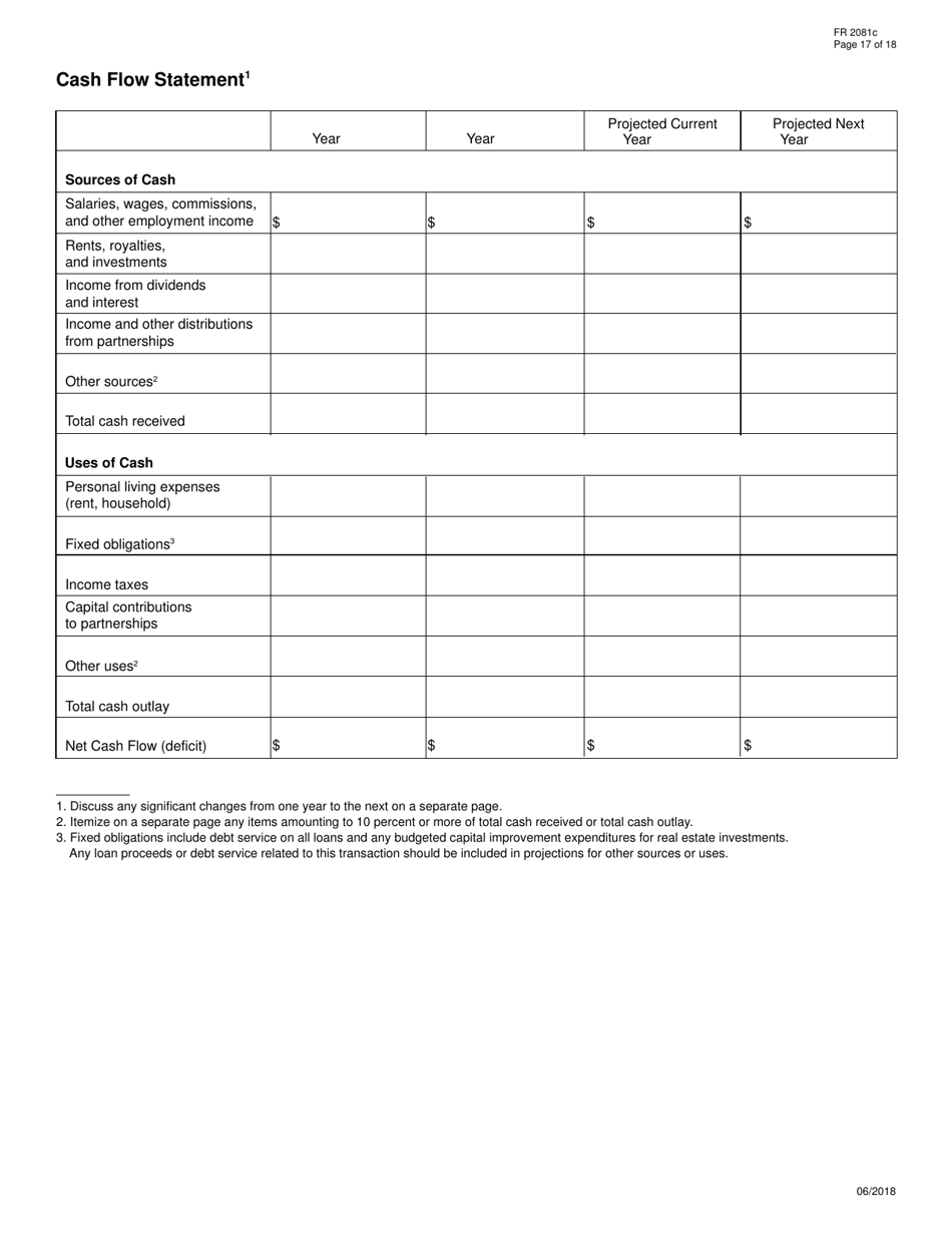 Form FR2081C Interagency Biographical and Financial Report, Page 17