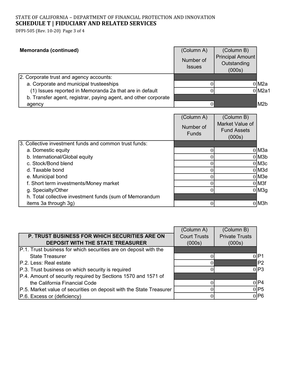 Form DFPI-505 Schedule T Fiduciary and Related Services - California, Page 3