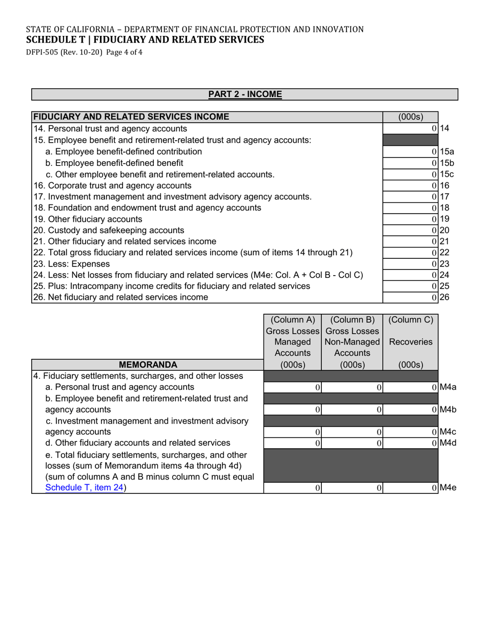 Form DFPI-505 Schedule T Fiduciary and Related Services - California, Page 4