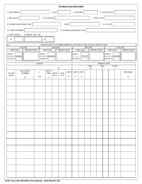 AFSC Form 105  Printable Pdf