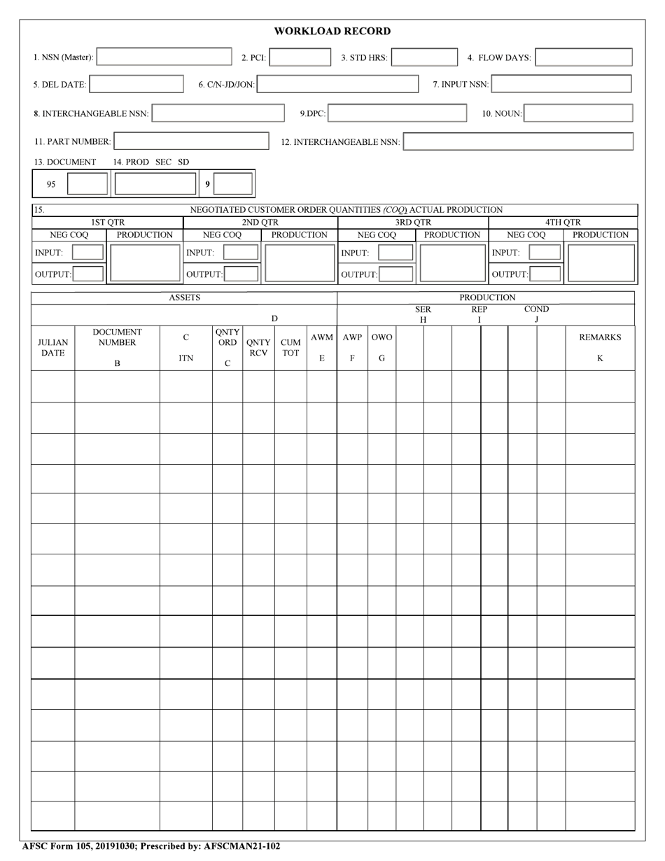 Afsc Form 105 Download Fillable Pdf Or Fill Online Workload Record 