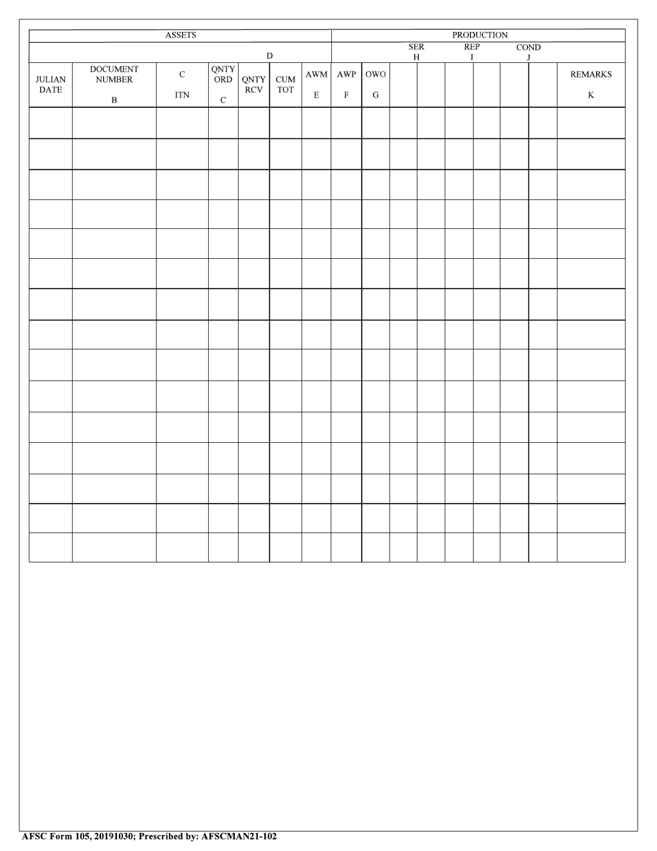 AFSC Form 105 Workload Record, Page 2